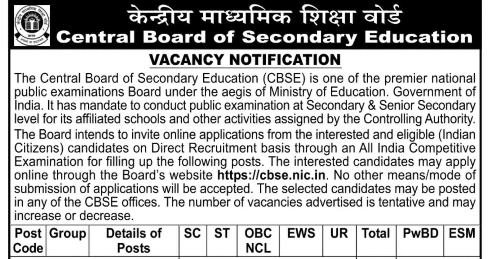 CBSE Invites Vacancy for Superintendent and Junior Assistant Posts in 2025: @cbse Apply now