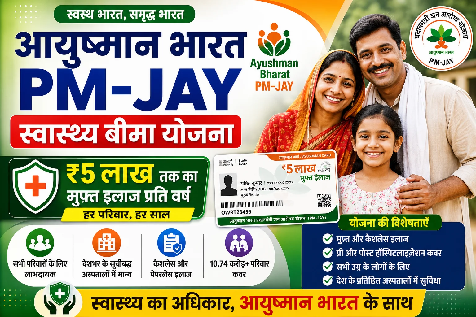 Ayushman Bharat PM-JAY: ₹5 Lakh Free Health Insurance