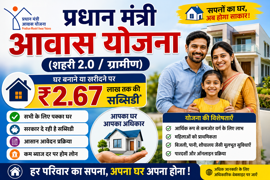 PM Awas Yojana 2026: Housing for All Subsidy