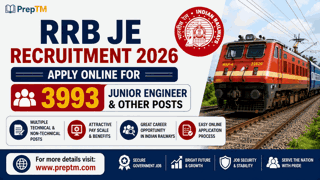RRB JE Recruitment 2026: Apply Online for 4029 Junior Engineer & Other Posts
