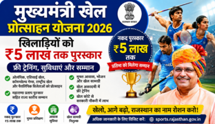 राजस्थान की मुख्यमंत्री खेल प्रोत्साहन योजना: खिलाड़ियों को आर्थिक सहायता और प्रशिक्षण से सशक्त बनाना